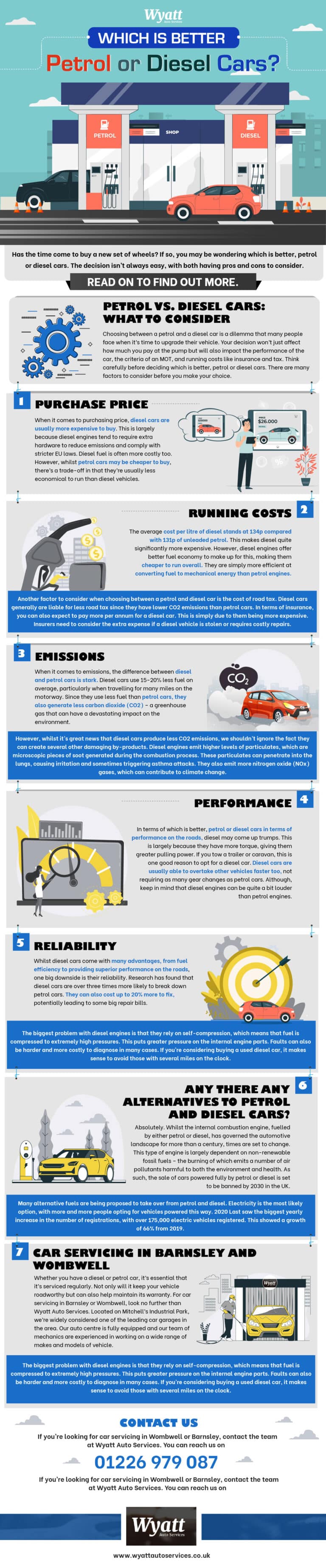 Which is better petrol or diesel cars? [Infographic]